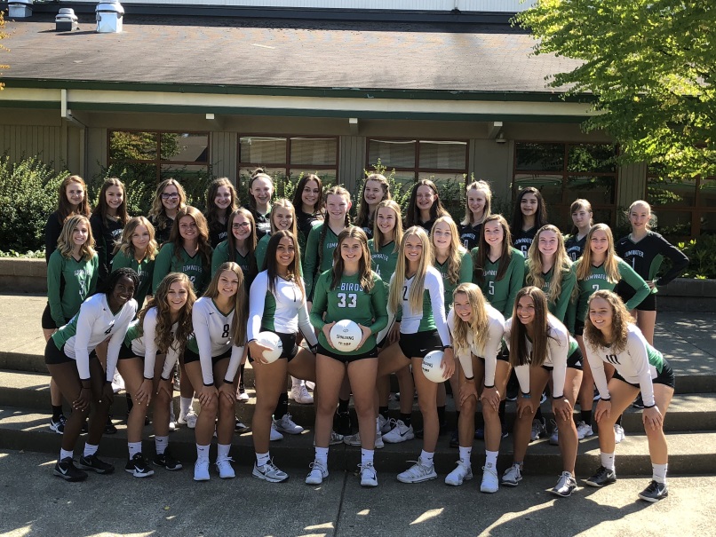 2018 All Teams